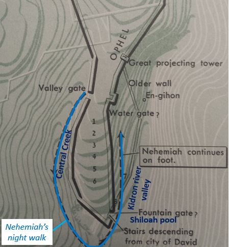Nehemiah's night walk
