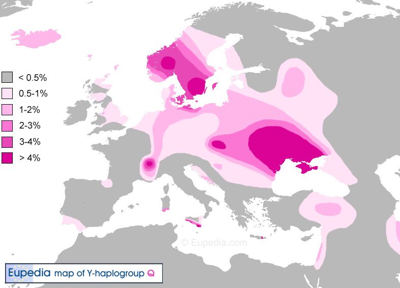 Distribution of Haplogroup Q in Europe