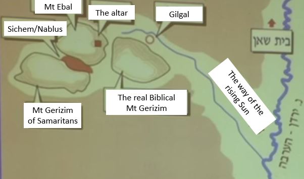 The theory of Mount Gerizim
