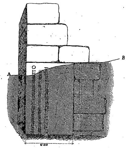 How Clermont-Ganneau found the stele